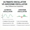 Ultimate_Oscillator_vs_Awesome_Oscillator