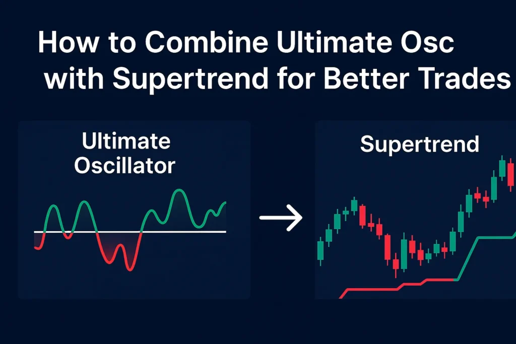 Combine Ultimate Oscillator with Supertrend