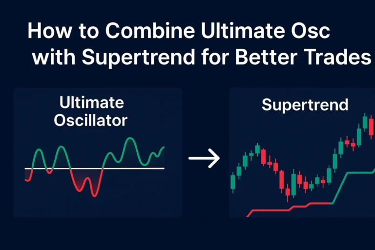 Combine Ultimate Oscillator with Supertrend